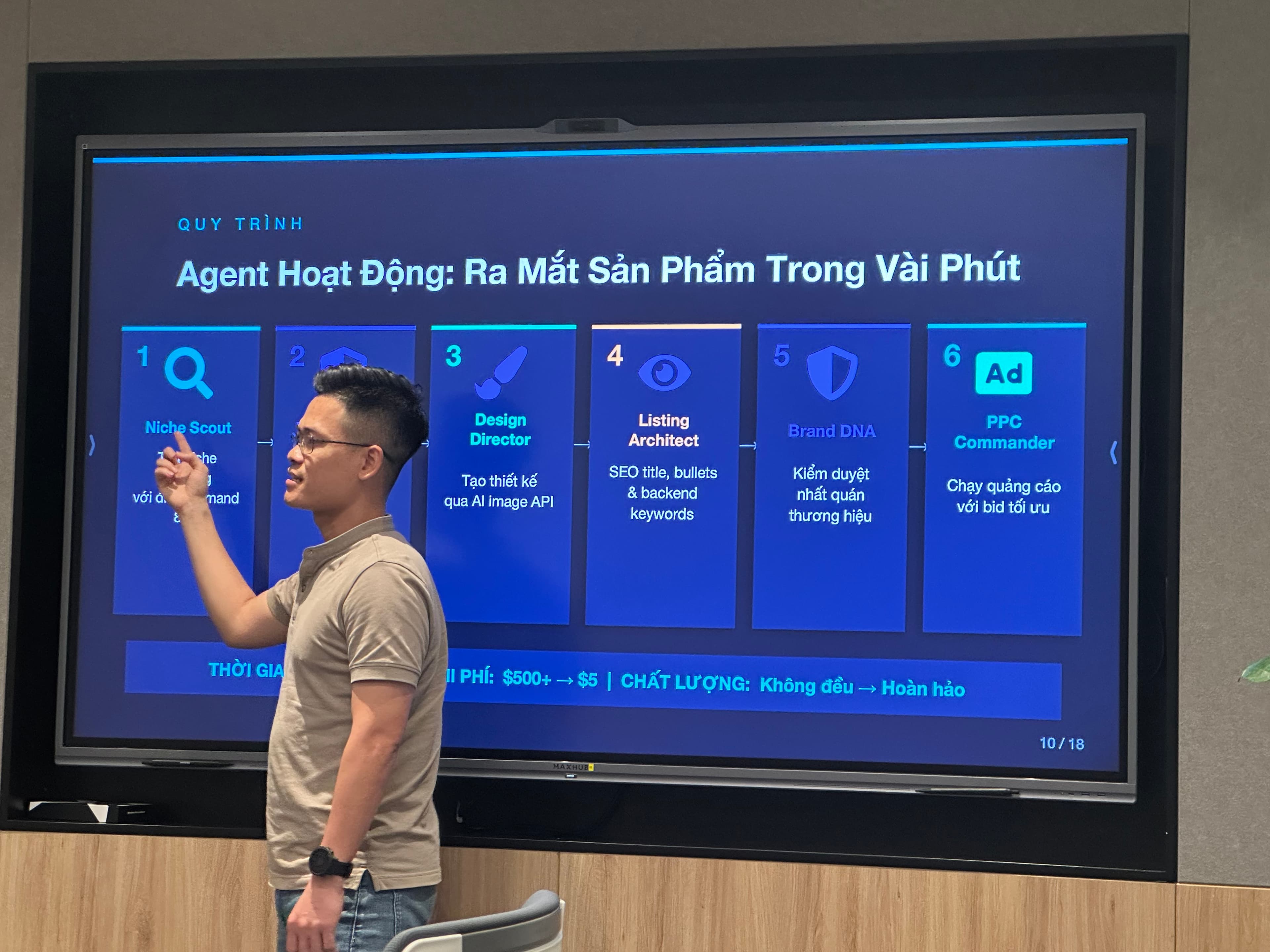 Speaker demo quy trình AI Agent ra mắt sản phẩm